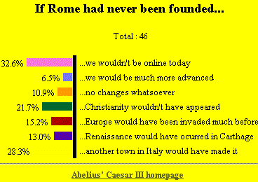 resultquiz.gif (5379 bytes)