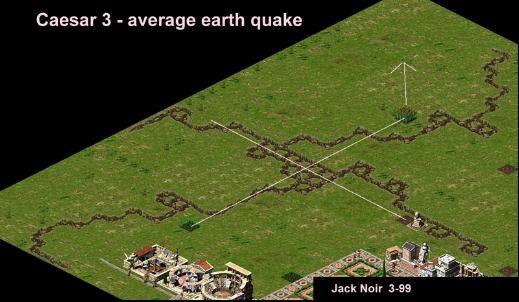 The average quake