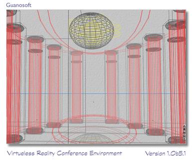 The latest from Guanosoft